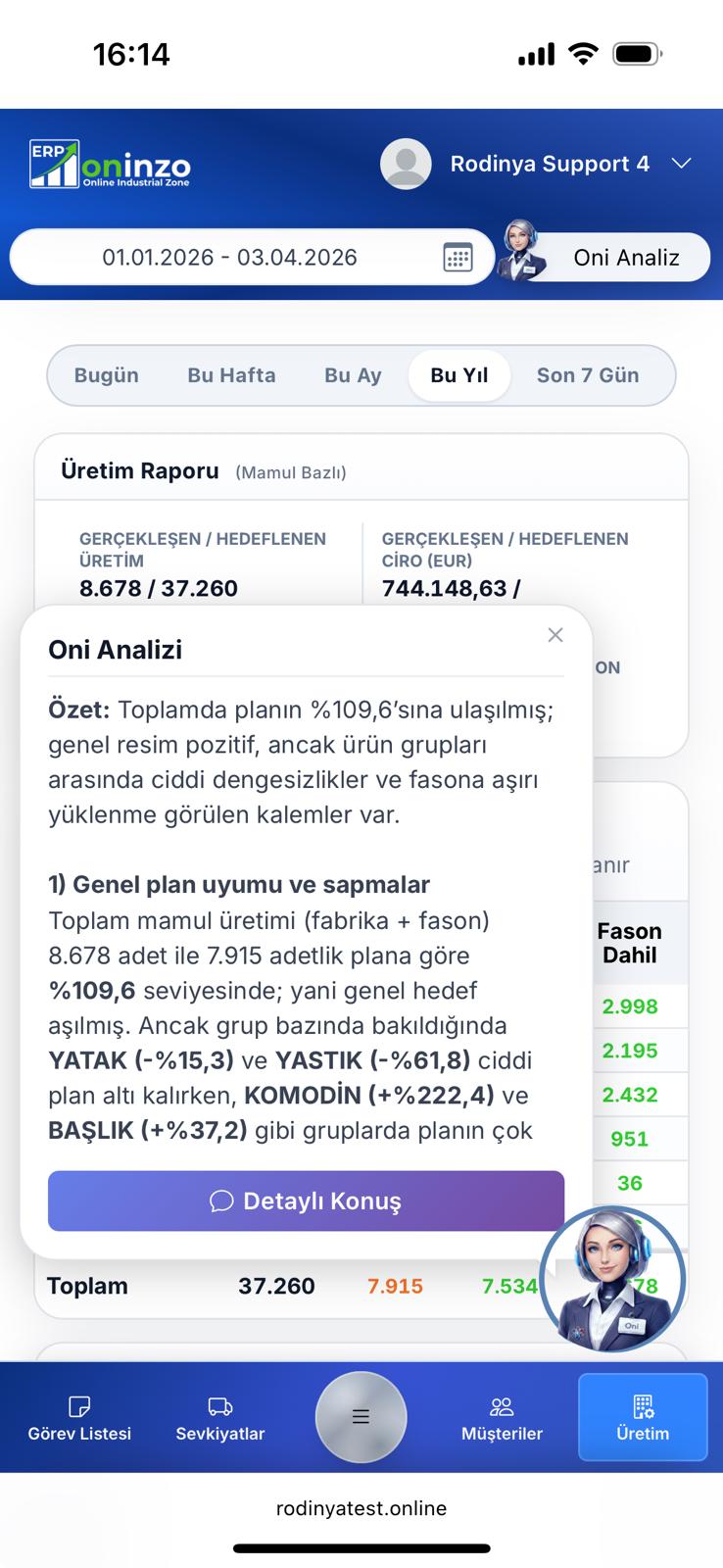 Patron Paneli Operasyonel Takip